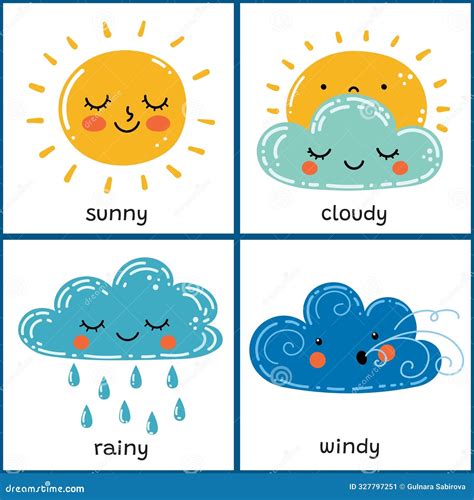 NYC weather changing from sunny to rainy
