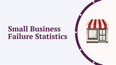 how-long-for-small-business-to-become-profitable small-business-profit-time