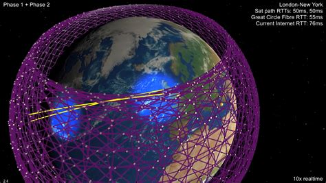 Starlink satellite internet connection