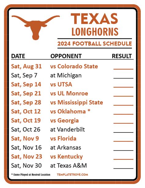 how-long-for-texas-longhorns-to-climb-ap-top-25 Texas Longhorns football game