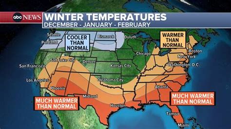 how-long-to-adapt-to-boston-weather-conditions Boston winter and summer weather comparison