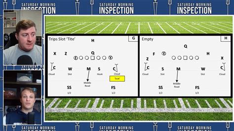 NFL safety studying defensive playbook