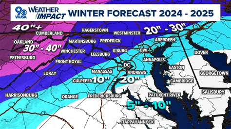 Washington DC weather seasons