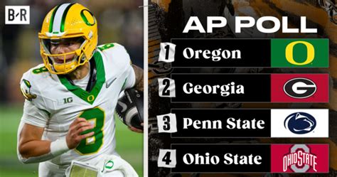 sports analyst reviewing AP Poll rankings