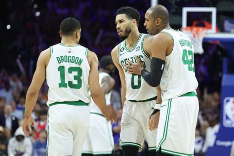 how-long-to-analyze-boston-celtics-game-strategies Boston Celtics game strategy analysis
