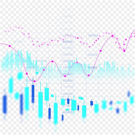 stock market analysis chart