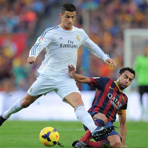 how-long-to-analyze-cristiano-ronaldo-performance analyzing football performance Cristiano Ronaldo