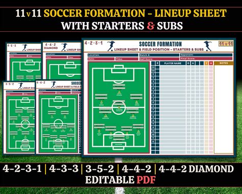 how-long-to-analyze-inter-miami-vs-fc-cincinnati-lineups soccer lineup tactics analysis
