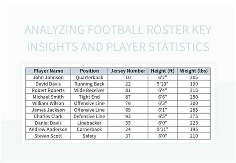 analyzing football stats on computer