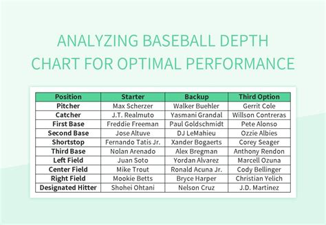 how-long-to-analyze-mackenzie-gore-pitching-performance baseball pitcher analyzing performance