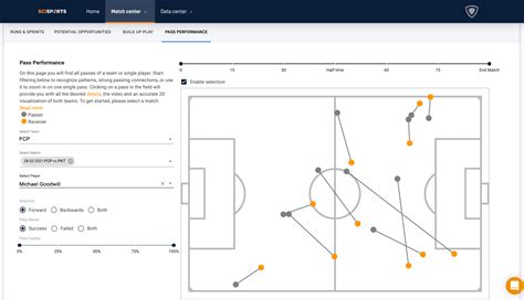 sports match performance analysis