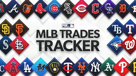 how-long-to-analyze-mlb-trade-like-gregory-soto MLB trade analysis statistics
