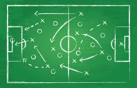 how-long-to-analyze-montse-tome-coaching-strategies soccer coaching tactics analysis