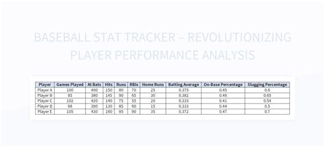 baseball performance analysis statistics