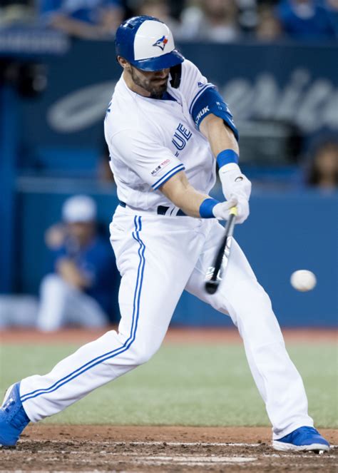 how-long-to-analyze-randal-grichuk-performance-kc-royals Randal Grichuk KC Royals baseball stats analysis