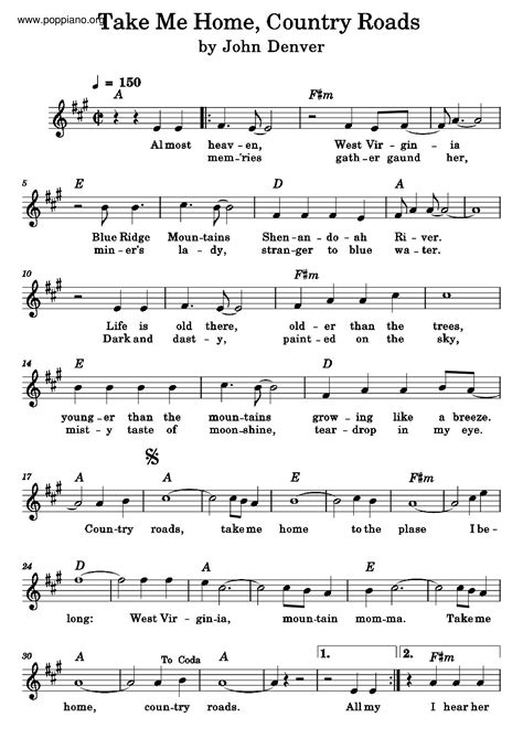 how-long-to-analyze-zach-top-music-style analyzing country music sheet