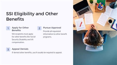 applying for SSI benefits