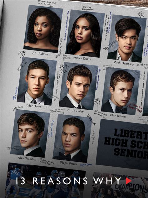 how-long-to-become-good-at-analyzing-13-reasons-why-episodes analyzing 13 Reasons Why series