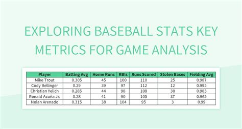 how-long-to-become-good-at-analyzing-phillies-recaps baseball game analysis