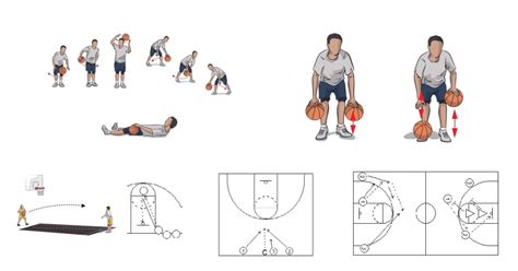 how-long-to-become-good-at-basketball-like-ben-simmons basketball training drills professional