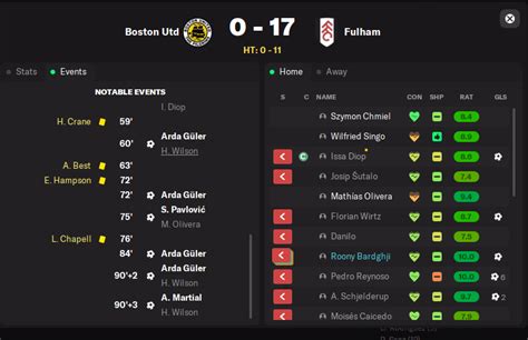 how-long-to-become-good-at-organizing-club-friendlies organizing football friendlies