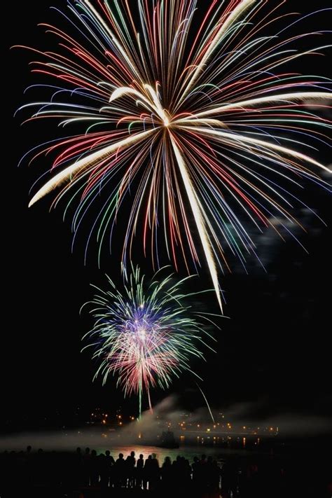 how-long-to-become-good-at-photographing-aquatennial-fireworks photographing fireworks at night
