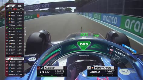 F1 TV race broadcast