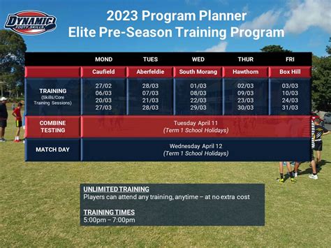 how-long-to-become-skilled-like-chuck-norris-in-football elite football training session