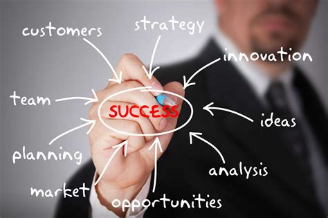 how-long-to-become-successful-entrepreneur-like-robert-shinn successful entrepreneur working