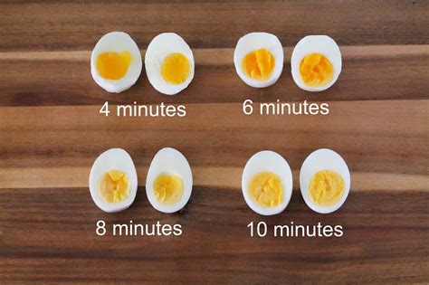 how-long-to-boil-perfect-egg boiling the perfect egg