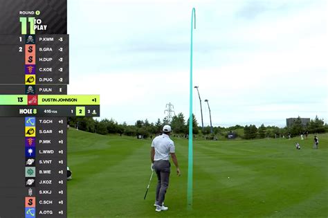 how-long-to-check-liv-golf-leaderboard-joaquin-niemann-standing LIV Golf leaderboard screen