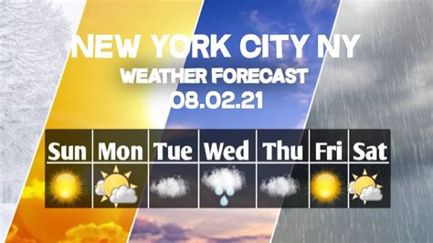 New York City weather forecast