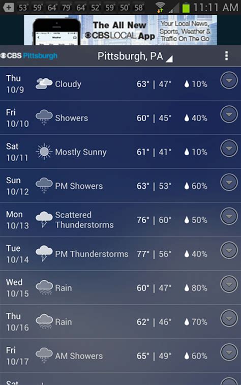 how-long-to-check-pittsburgh-weather-forecast-accuracy Pittsburgh weather forecast accuracy check