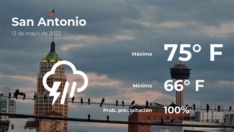 San Antonio weather forecast