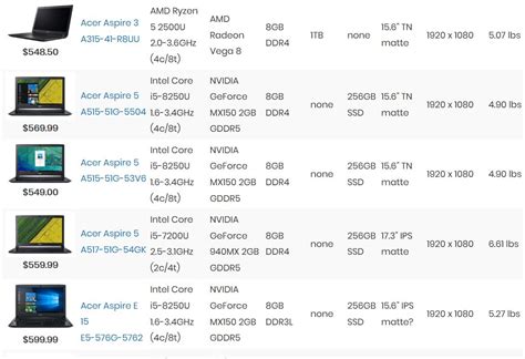 gaming laptop comparison