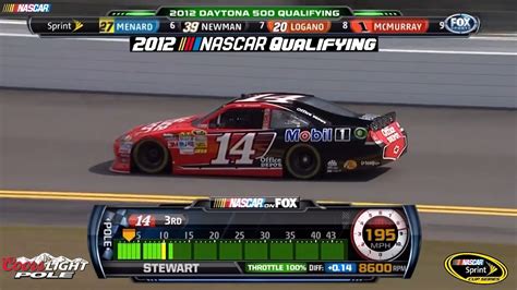 NASCAR qualifying laps