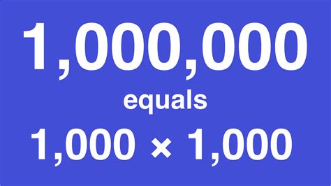 count-to-a-million-time