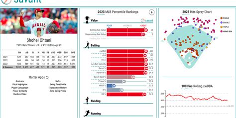 Baseball Savant player stats search