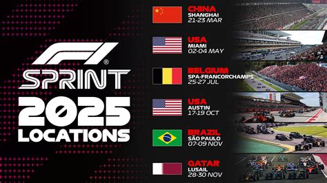 F1 sprint race cars