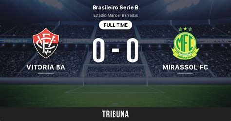 football match Mirassol vs Vitoria