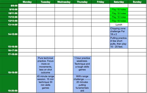 how-long-to-follow-akshay-bhatia-training-routine golf training routine practice