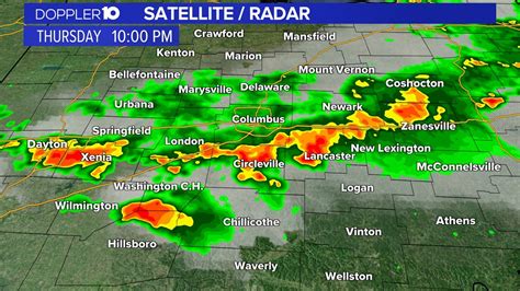 how-long-to-get-accurate-columbus-weather-forecasts Columbus weather forecast radar