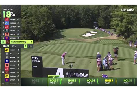 how-long-to-get-familiar-with-liv-golf-leaderboard LIV Golf leaderboard tournament