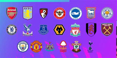 how-long-to-get-familiar-with-premier-league-teams Premier League football teams