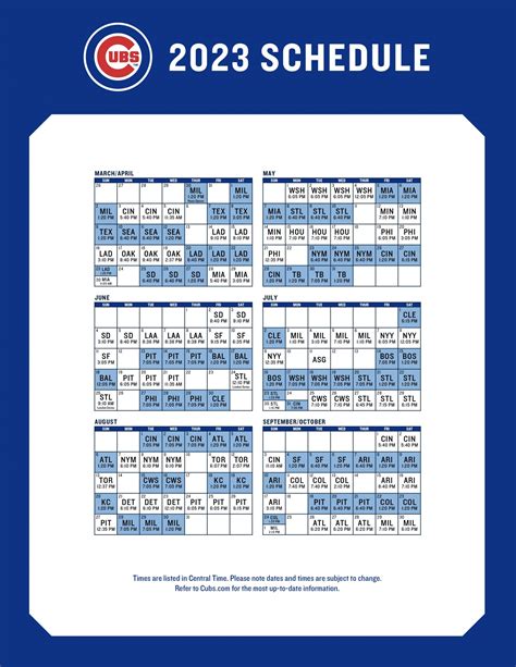 Chicago Cubs baseball standings