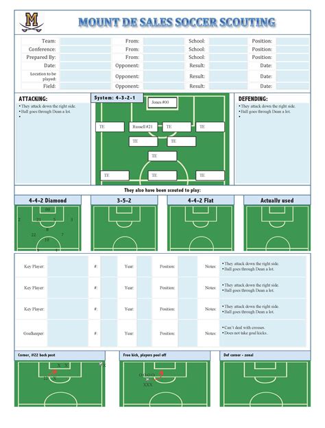 how-long-to-identify-football-players-like-gyokeres football player scouting analysis