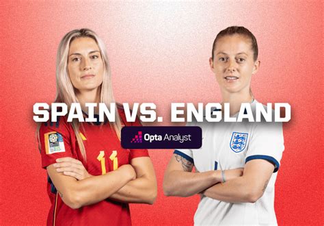 how-long-to-learn-about-womens-football-england-spain women's football match England Spain