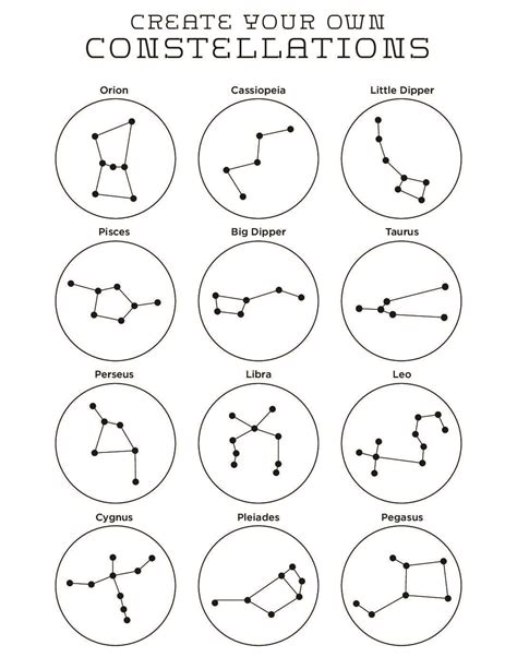 learning-night-sky-constellations
