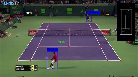 how-long-to-learn-anna-kalinskaya-playing-strategy tennis player strategy analysis