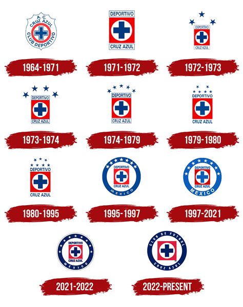 how-long-to-learn-cruz-azul-football-history Cruz Azul football history